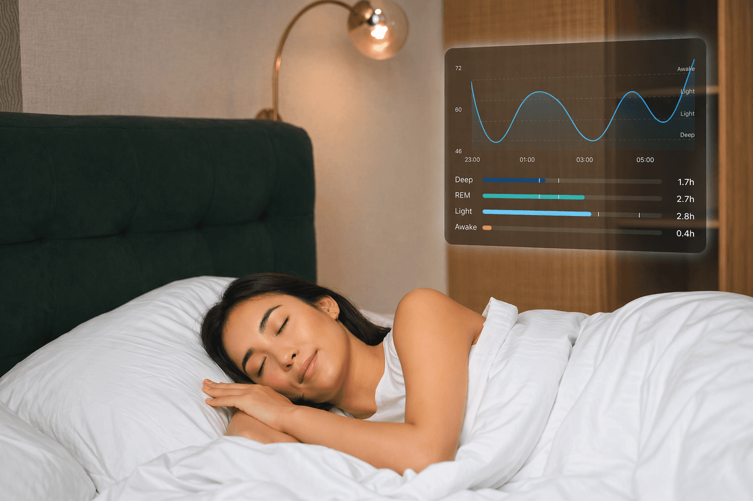 Sleep Tracking
